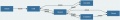 Actions Workflow ENG v1.0.JPG